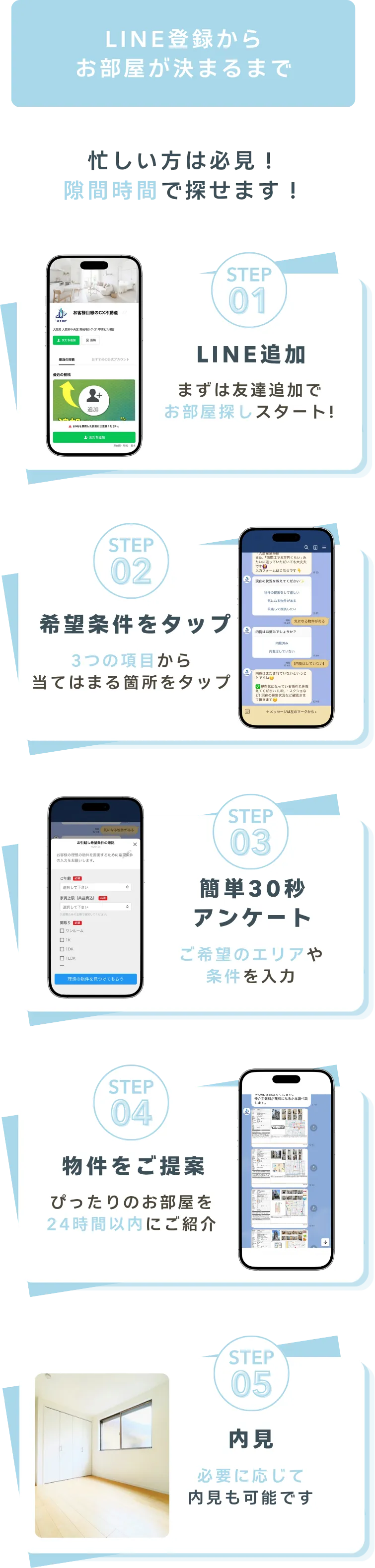 LINE登録から契約まで