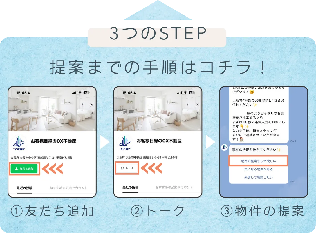 簡単3STEP